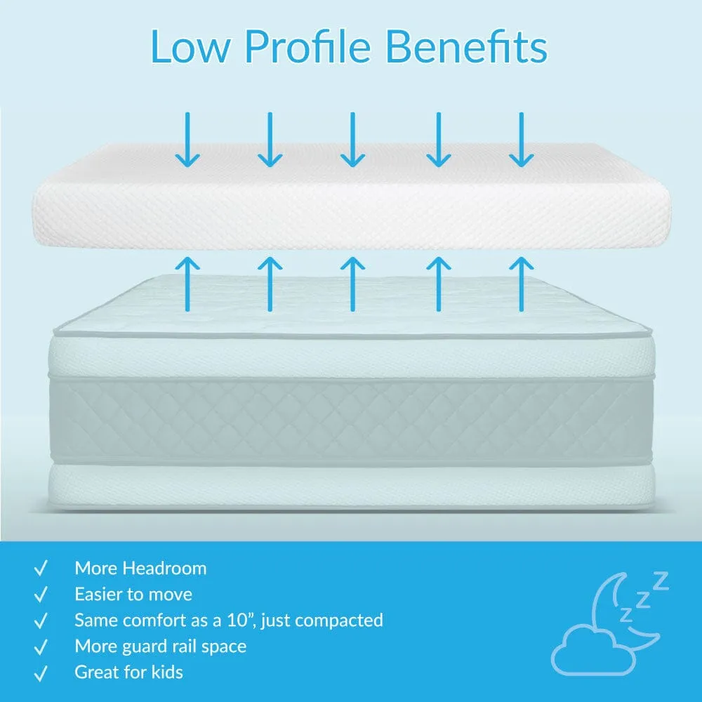 5-Inch Twin & Full Memory Foam Mattress Bundle