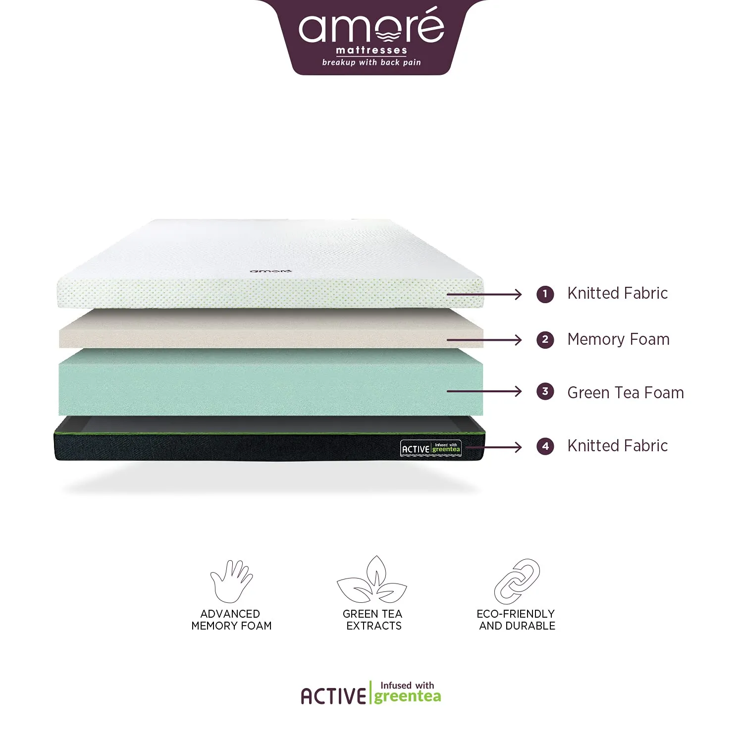 AMORE Active Orthopedic Memory Foam Mattress Infused with Green Tea Single Mattress(72x36x5)