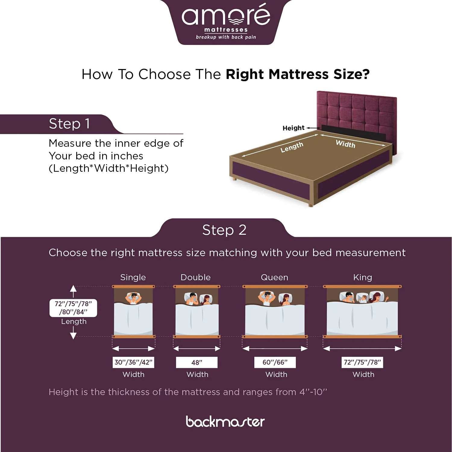 AMORE Active Orthopedic Memory Foam Mattress Infused with Green Tea Single Mattress(72x36x5)