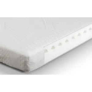 CLIMA SMART FOAM COTBED MATTRESS