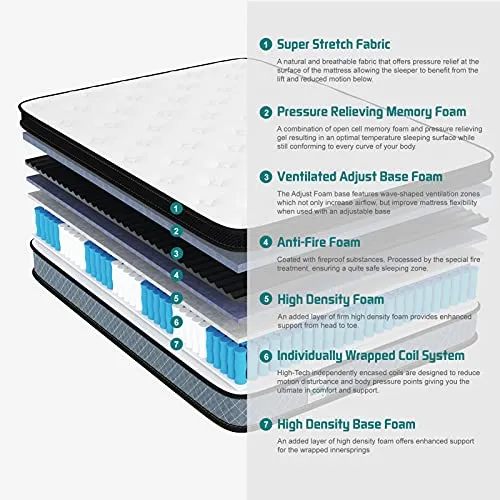 Crystli Full Mattress, 10 Inch Memory Foam Mattress with Innerspring Hybrid Mattress in a Box Pressure Relief & Supportive Full Size Mattress 100-Night Trial 10-Year Support