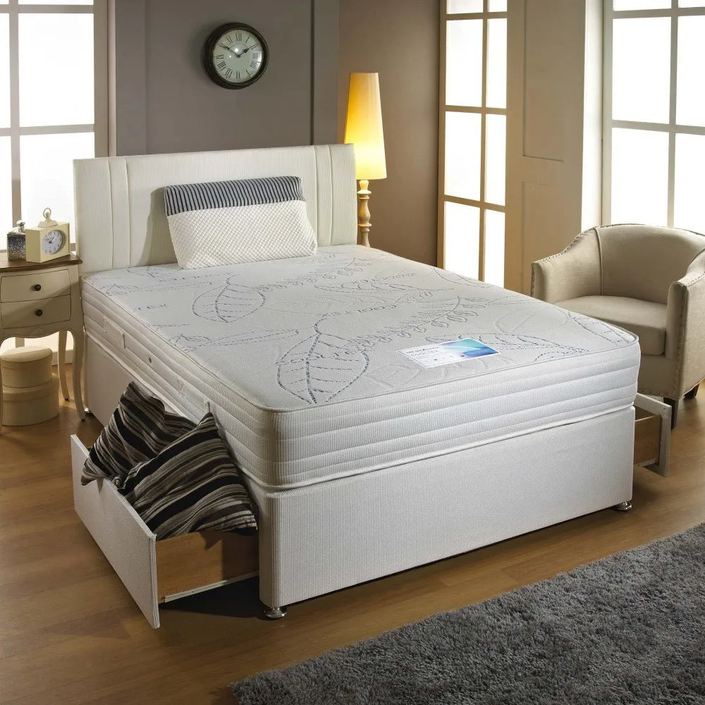 Dream Vendor Cooltex Temperature Sensitive Sprung Latex Mattress