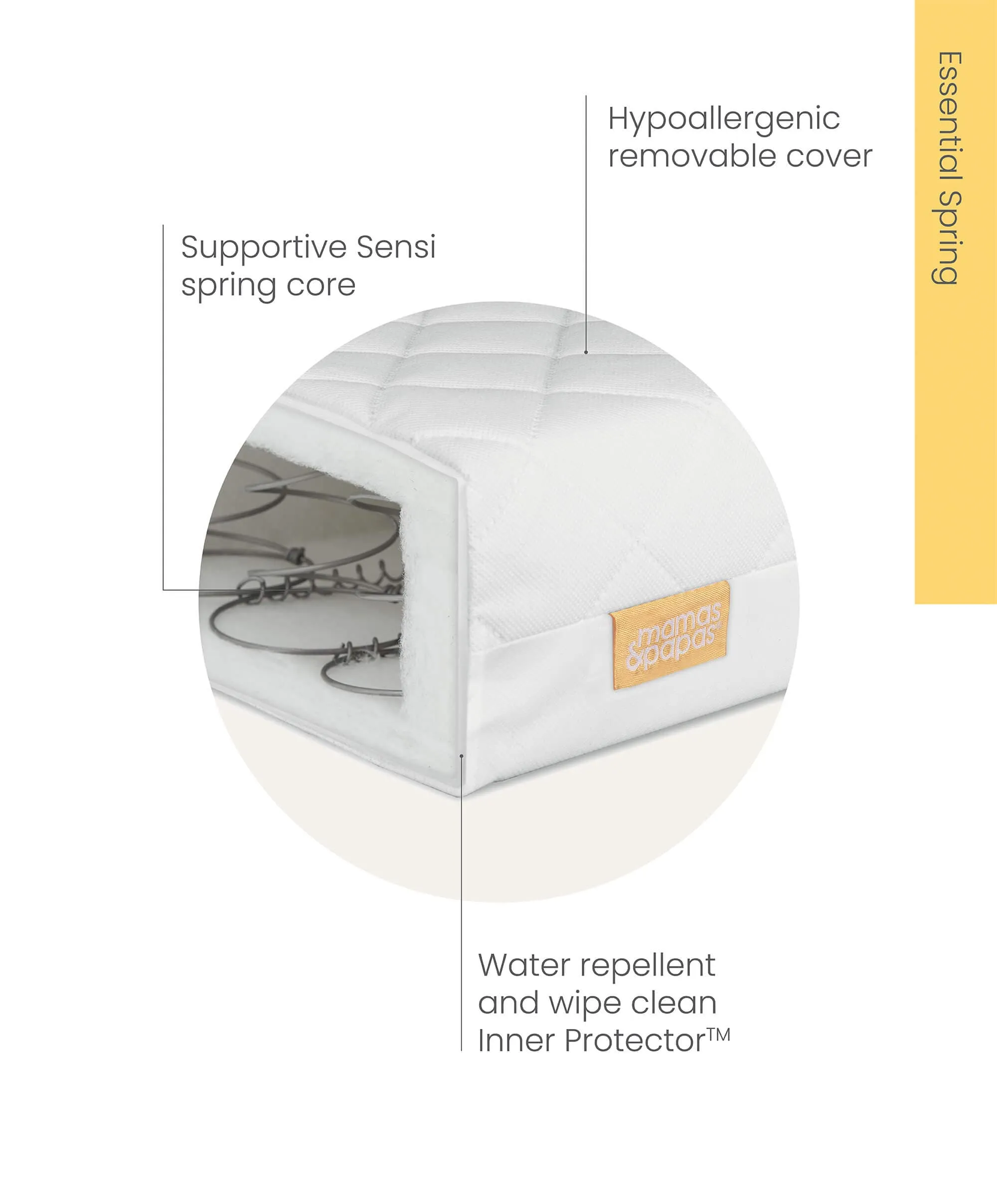 Essential Spring Cot Mattress