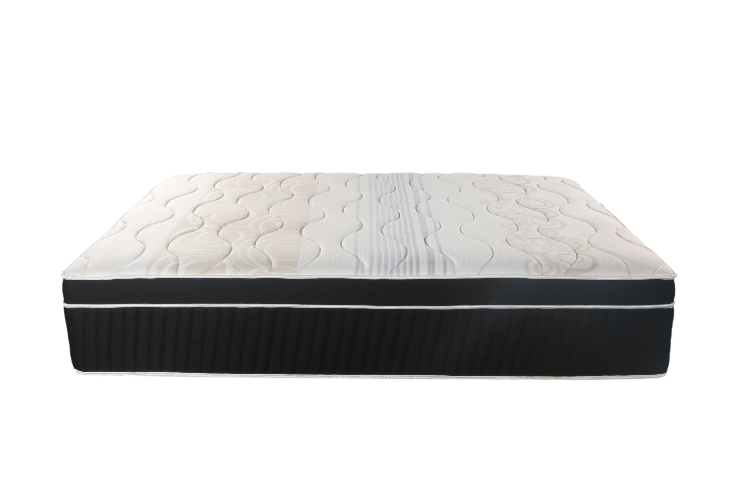 Eurotop Platinum Collection Mattress