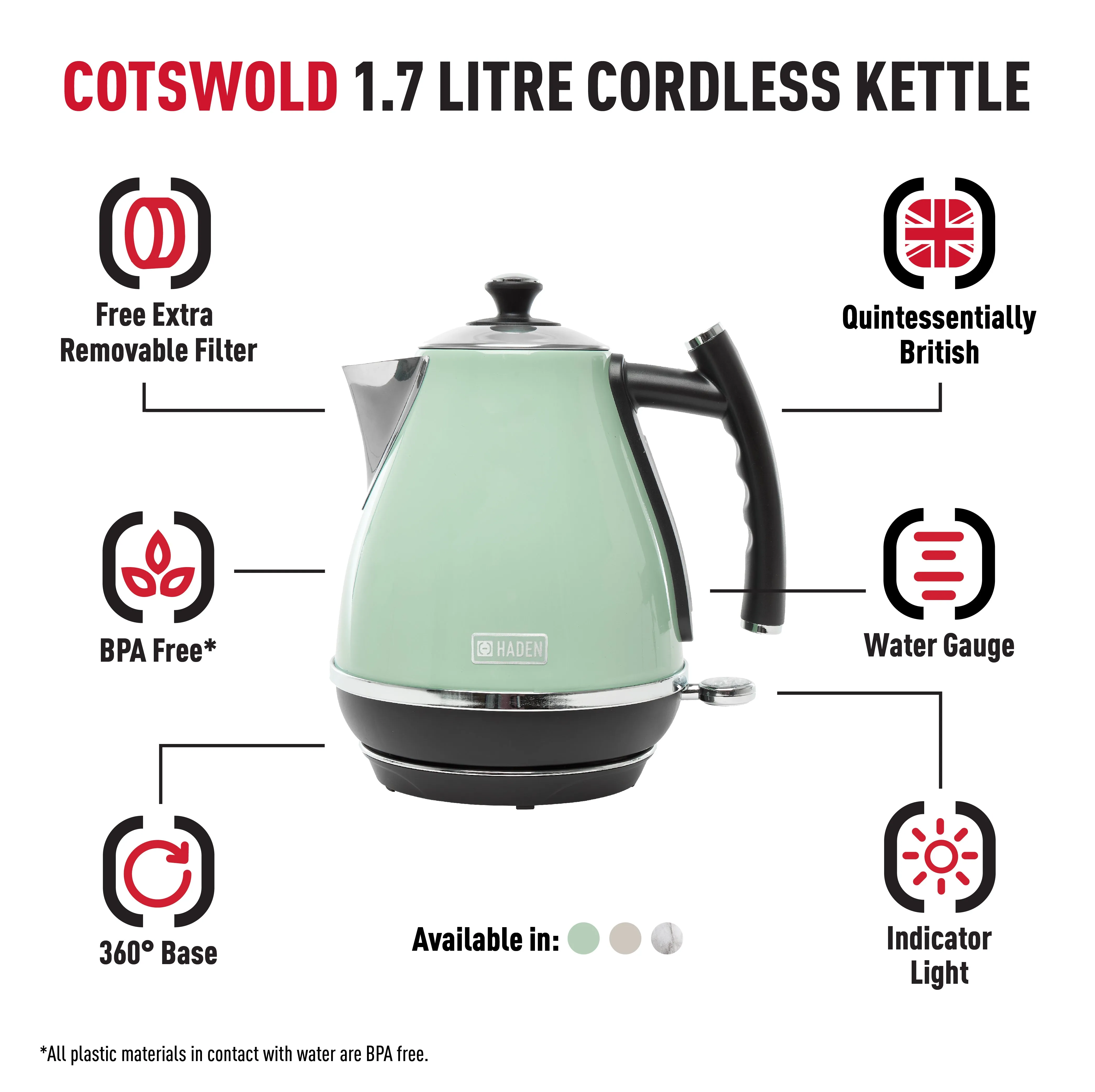 Haden Cotswold Sage Kettle