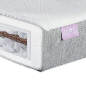 Luxury Twin Spring Cotbed Mattress