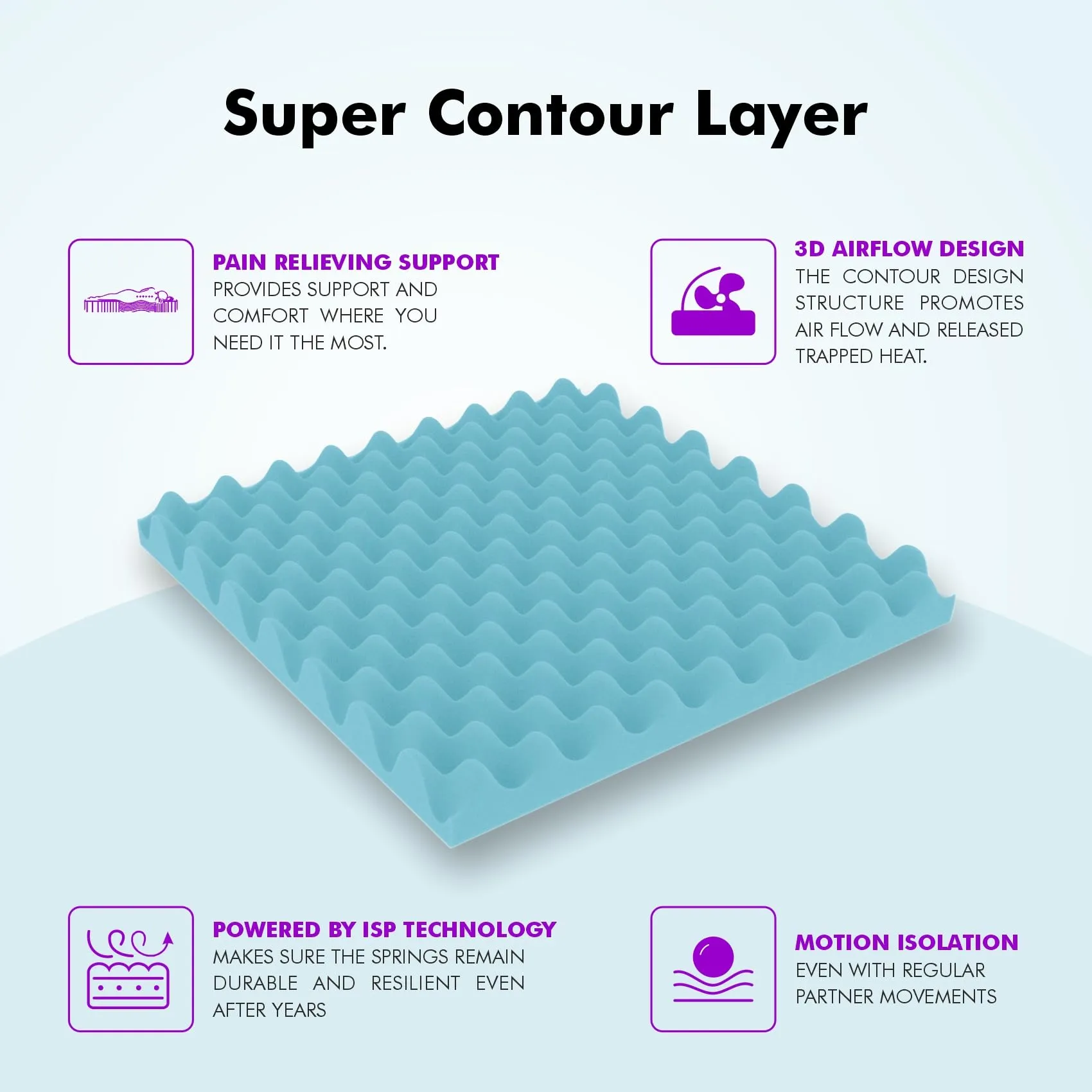 SLEEPSPA Super Contour High Tensile Bonnell Spring 10 inch King Size Mattress | ISP Technology | for Hotel Like Comfort|for Hard Back Sleepers | with 7 Year Warranty (L x W: 78 inch x 72 inch)