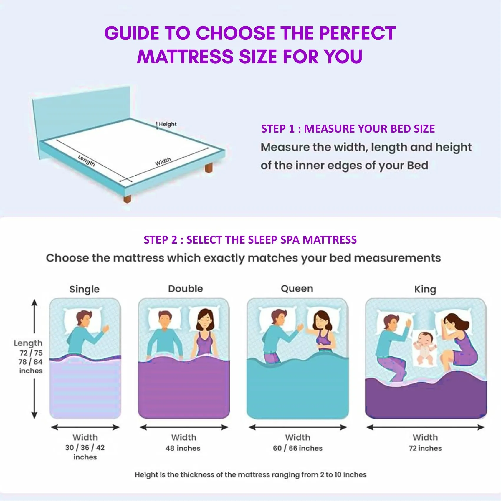 SLEEPSPA Super Contour High Tensile Bonnell Spring 10 inch King Size Mattress | ISP Technology | for Hotel Like Comfort|for Hard Back Sleepers | with 7 Year Warranty (L x W: 78 inch x 72 inch)